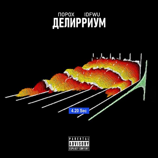 Трек Средний Палец Вверх! (Prod. By thanque)