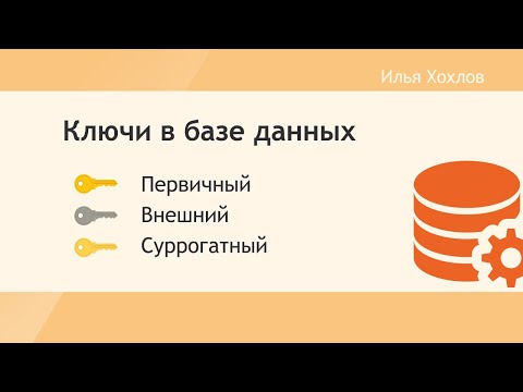 Внешний - Ключи видео (клип)