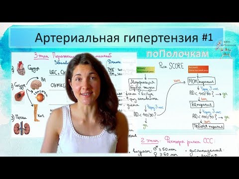 Михря и Доктор АГ - Терапия видео (клип)