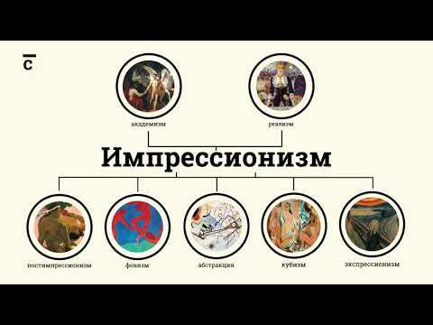 Метонимия - Импрессионизм видео (клип)